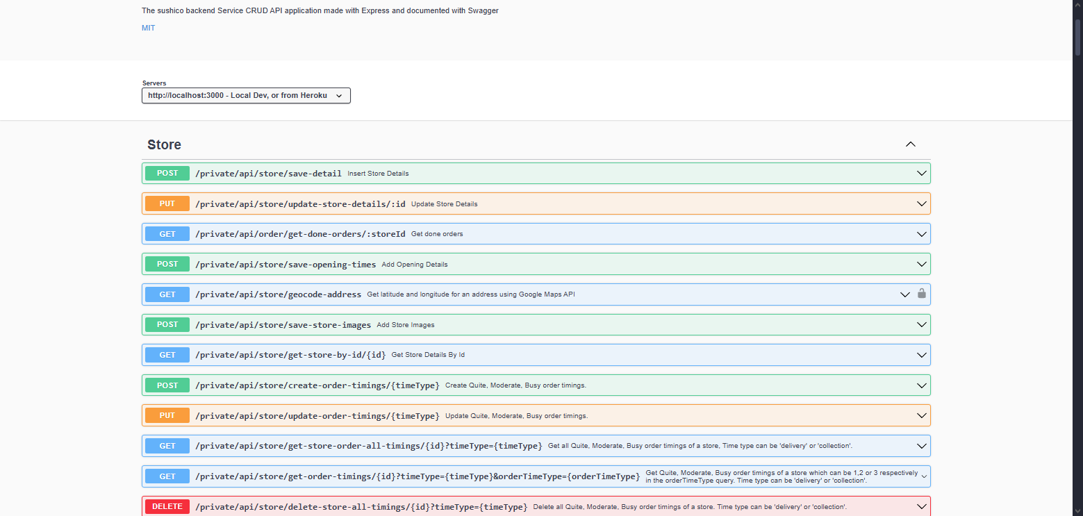 Restaurant Management System Backend